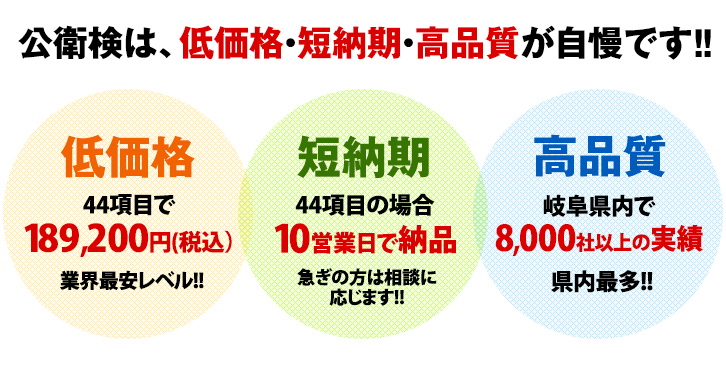 公衛検は、低価格・短納期・高品質が自慢です！！低価格 主力業務である水質検査のスケールメリットを活かした安価な料金設定 短納期 経験豊富な人材と多数の検査機器で納期短縮 高品質 水質検査 ４0年以上の実績