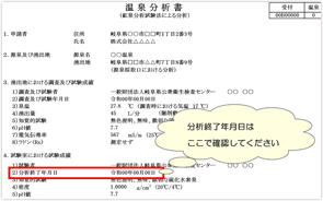 浸出性能試験のイメージ2