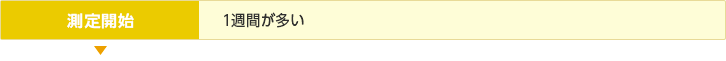 測定開始／1週間が多い