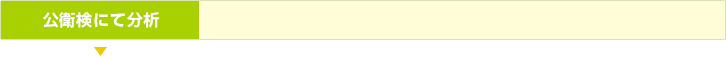 公衛検にて分析