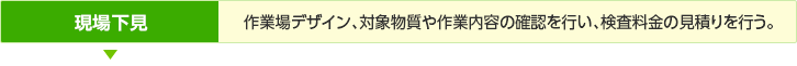 現場下見／作業場デザイン、対象物質や作業内容の確認を行い、検査料金の見積りを行う。