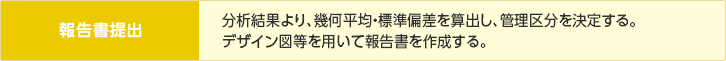 報告書提出／分析結果より、幾何平均・標準偏差を算出し、管理区分を決定する。
デザイン図等を用いて報告書を作成する。