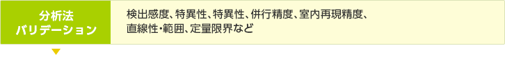 分析法バリデーション／検出感度、特異性、特異性、併行精度、室内再現精度、直線性・範囲、定量限界など