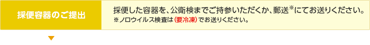 採便容器のご提出／採便した容器を、公衛検までご持参いただくか、郵送※にてお送りください。※ノロウイルス検査は（要冷凍）でお送りください。